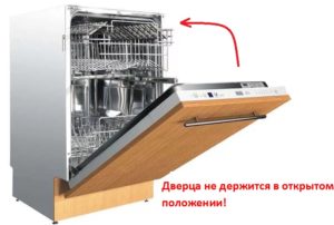 Вратата на съдомиялната машина не остава отворена