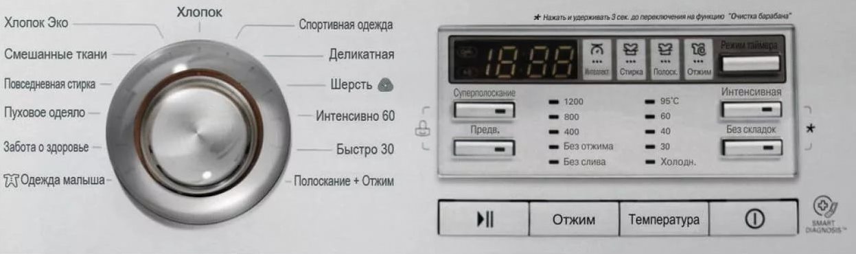Пералня LG E10B8ND