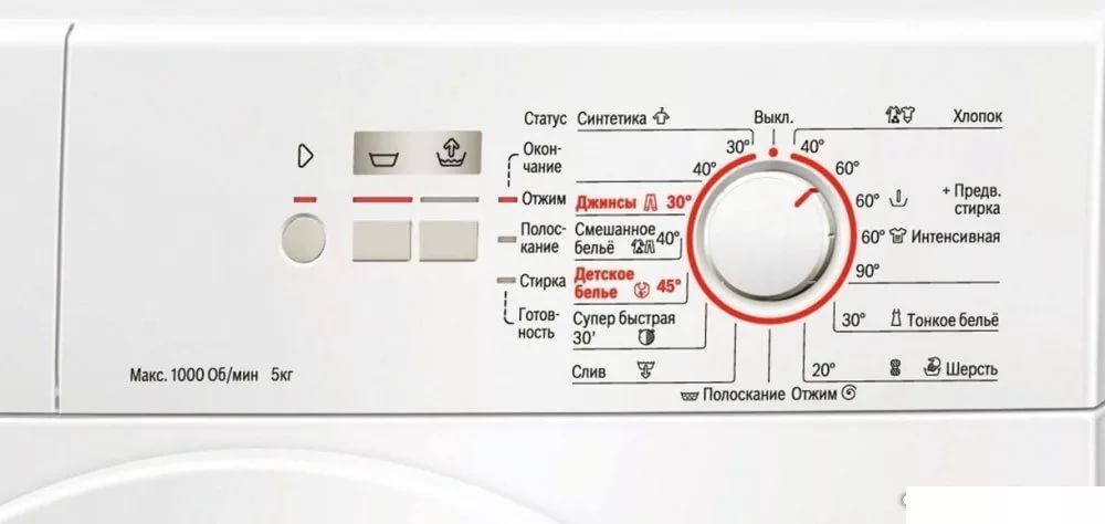 Контролен панел Bosch WLG 20061 OE