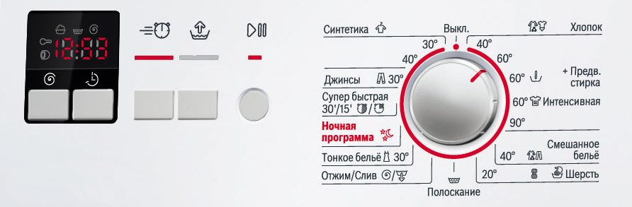 Контролен панел Bosch WLG 20160 OE