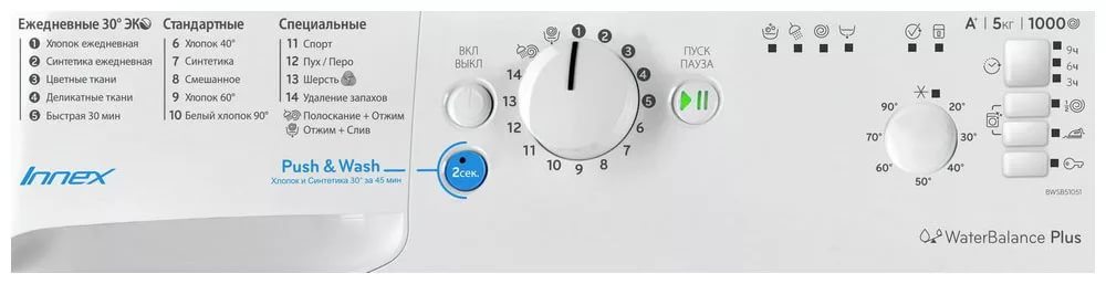 Контролен панел Indesit BWSB 51051