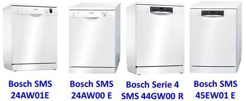 Съдомиялни Bosch 60 см