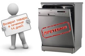 връщане на съдомиялна машина