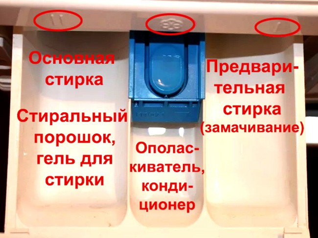 тава за прах в SM Bosch_2