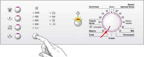 стартиране на тест на SM Bosch_2