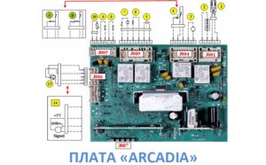 Контролен модул Arcadia
