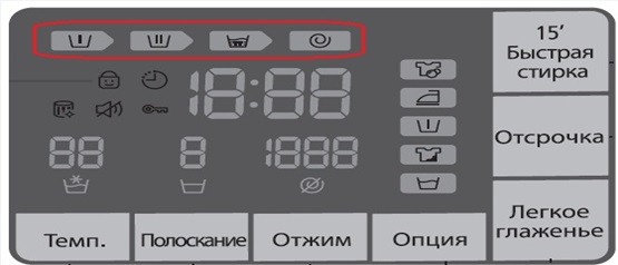 Икони за стъпки на пране