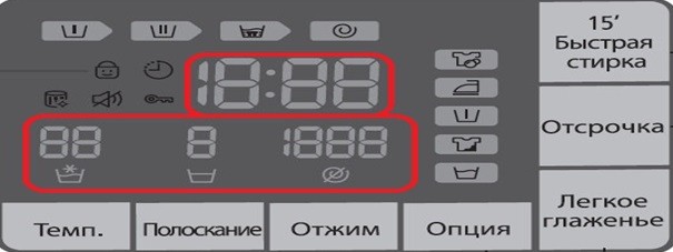 Цифри на дисплея