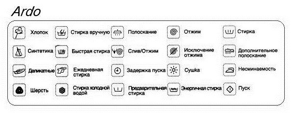 Икони, които могат да бъдат на перални машини Ardo