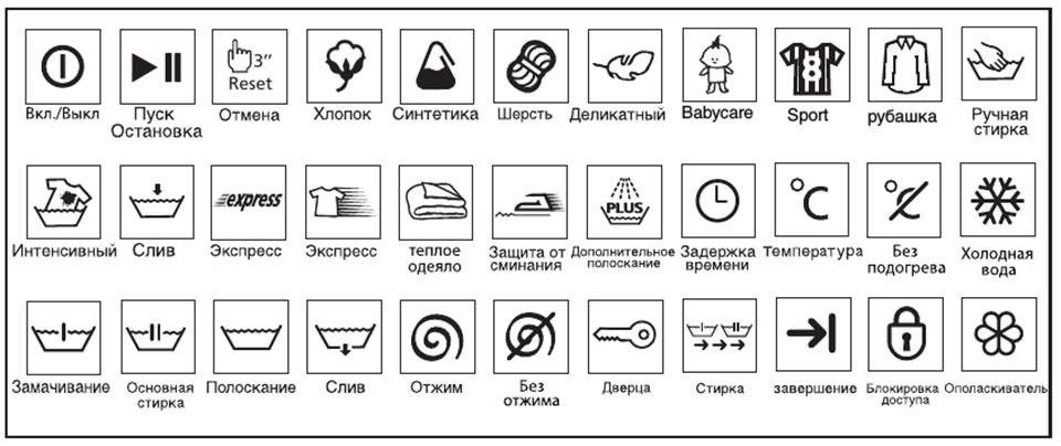 Икони за пералня Beko