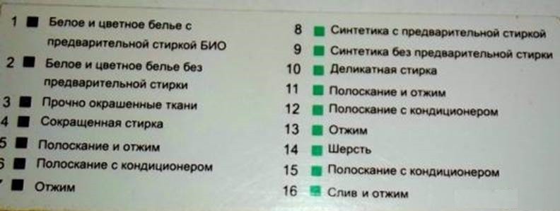 променлив набор от програми