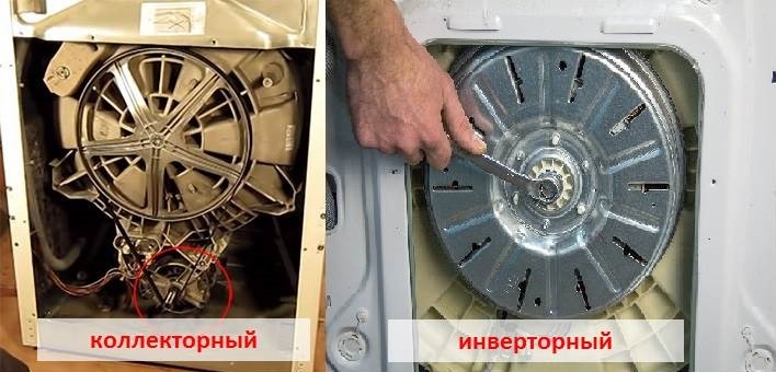 машини с колекторни и инверторни двигатели