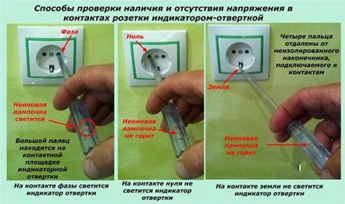 проверете напрежението в контакта