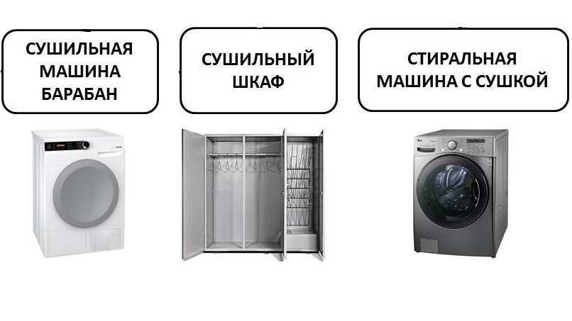 какви видове битови сушилни има?