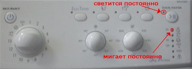 Проява на грешка на IWSC