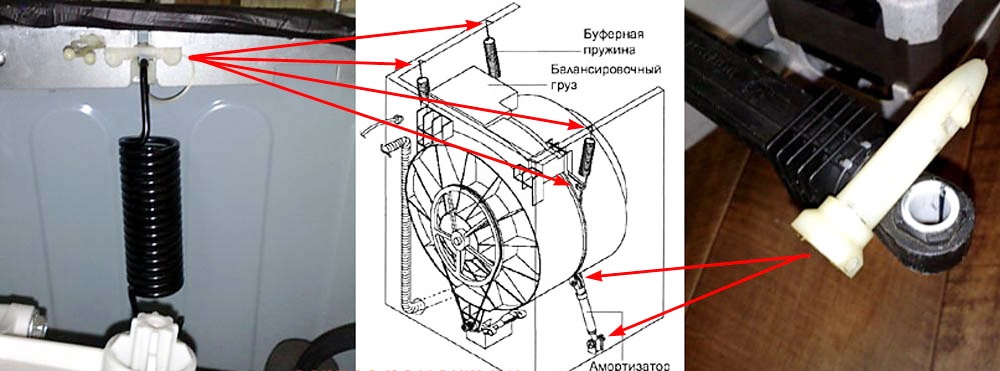 пружините и амортисьорите са износени 