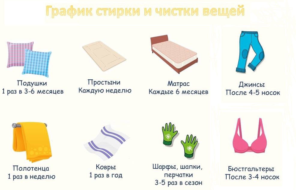 график за почистване