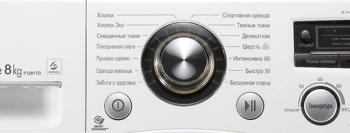 програми за пране
