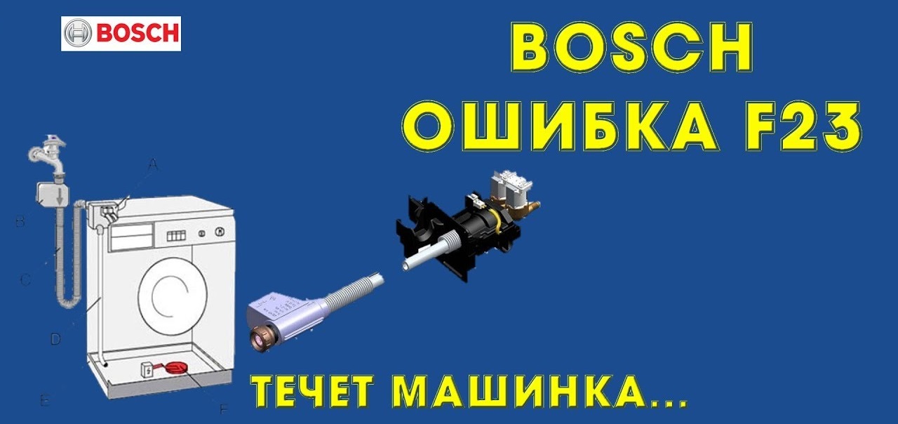 появява се грешка f23