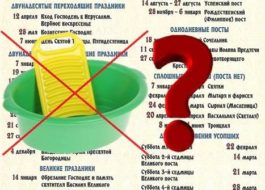 Възможно ли е да се пере на църковни празници?