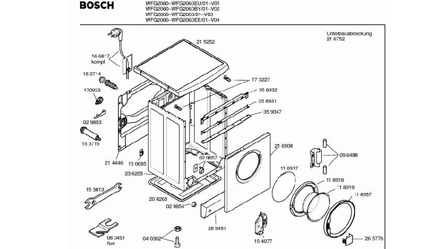 проучете дизайна на машината Bosch