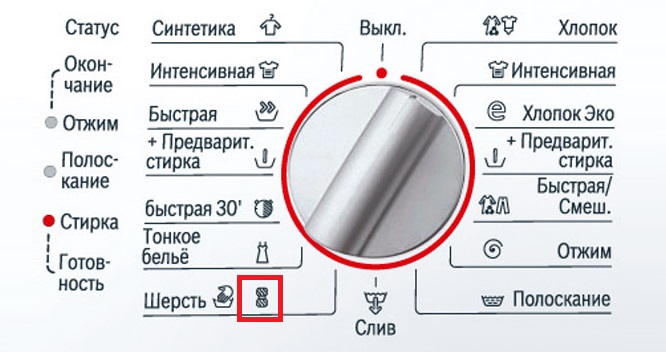 обозначение на машини Bosch