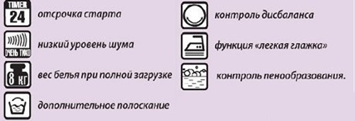 допълнителни функции