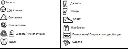 допълнителни функции