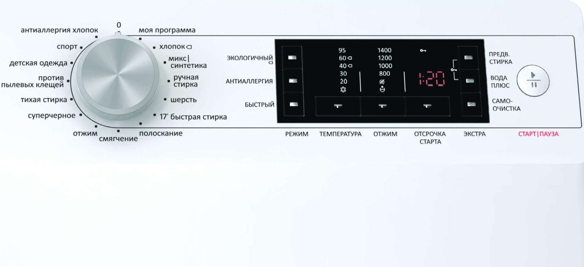 голям избор от машинни програми Gorenje