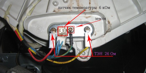 къде да намеря термистор