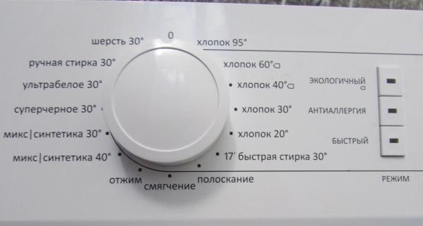 основни програми за пране Gorenje