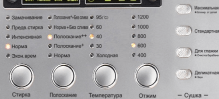 за коприна 600 оборота