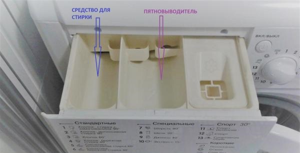 отделение за препарат за отстраняване на петна