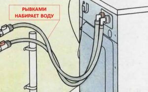Пералнята се пълни с вода рязко