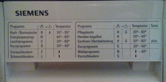 Немски панел Siemens