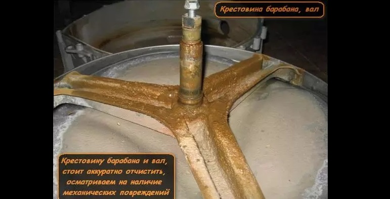 Напречната част може да се повреди