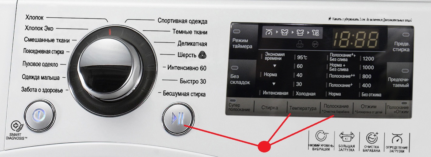 натиснете бутоните за начална температура и изплакване
