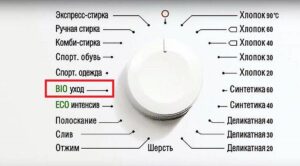 Какво представлява биофазата в пералнята?