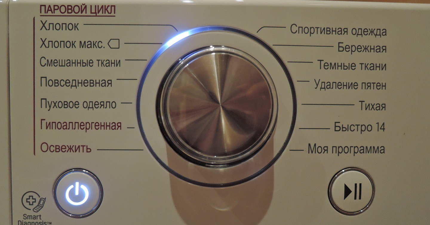 защо ми трябва моята програма?