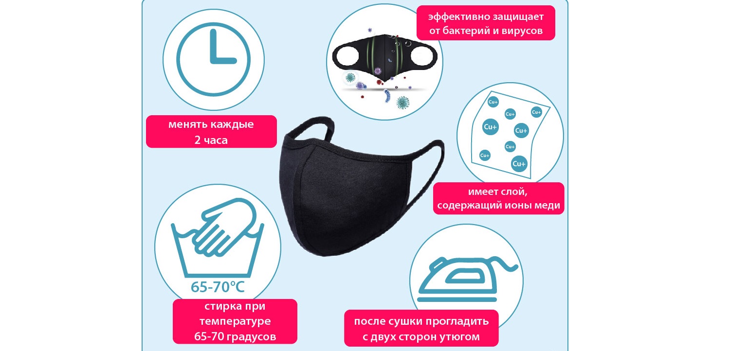 как да се грижим за медицинска маска