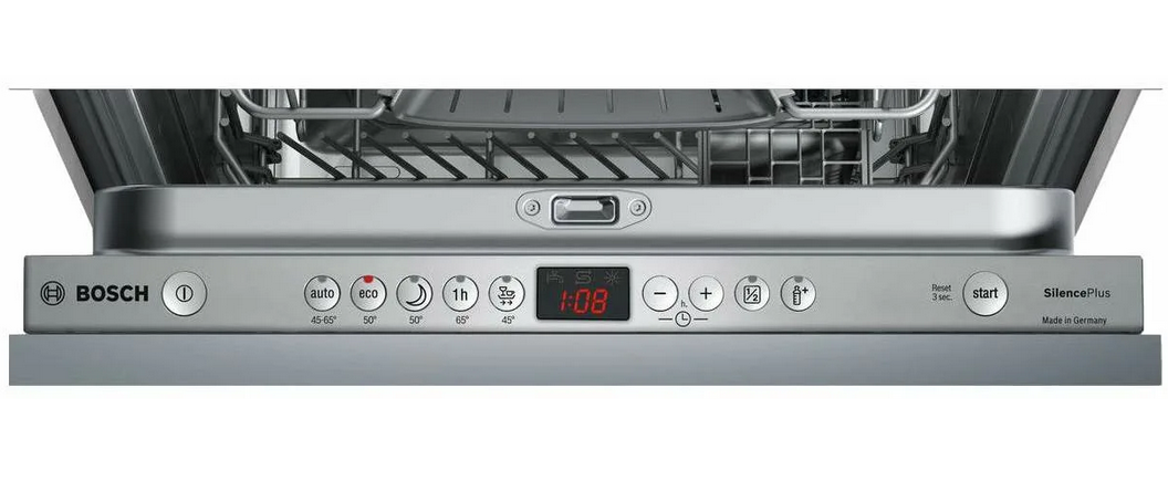 Програми Bosch PMM