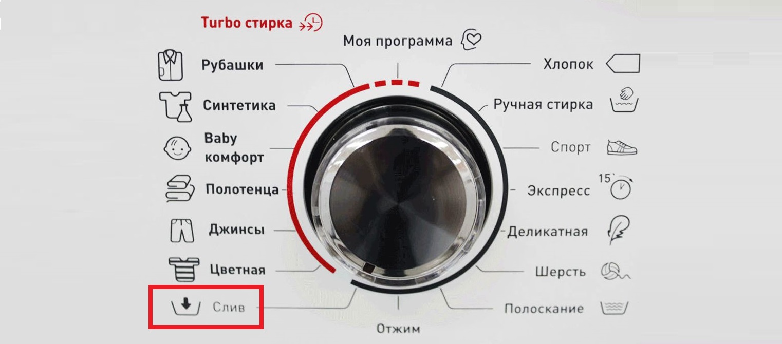  Машинен дренаж Hans