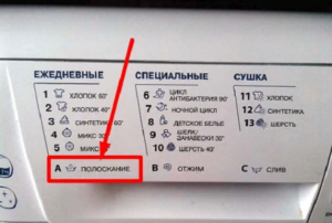 Колко време продължава цикълът на изплакване в пералня?