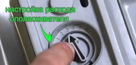 настройка на скоростта на потока препарат за изплакване