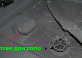 Къде да поставите сол в съдомиялна Electrolux