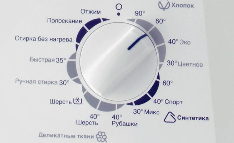 Програми и символи на SM Zanussi