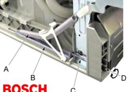 Регулиране на вратата на съдомиялната Bosch