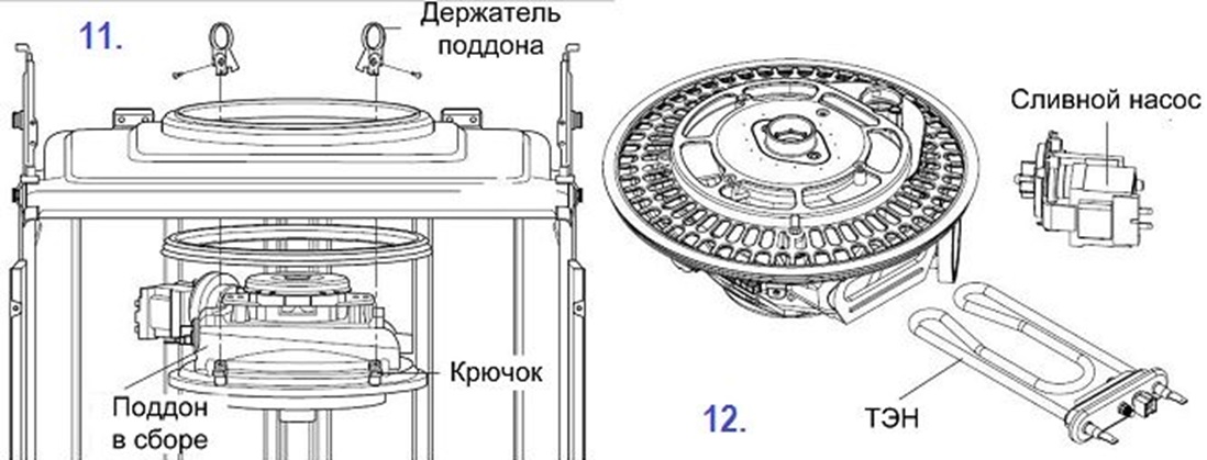 демонтиране на палета PMM