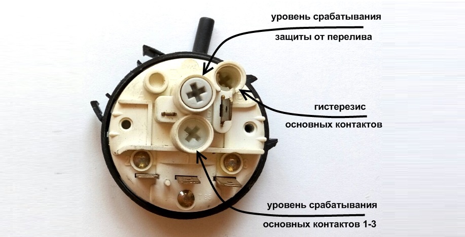 пресостат за съдомиялна машина