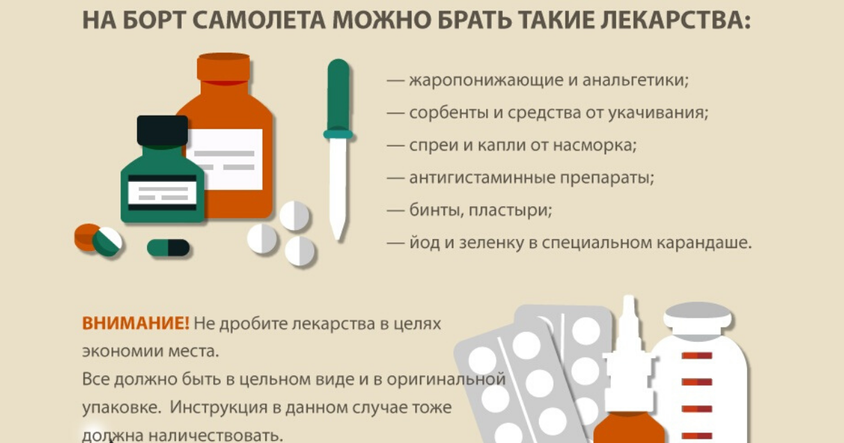 Какви лекарства мога да взема в самолета?